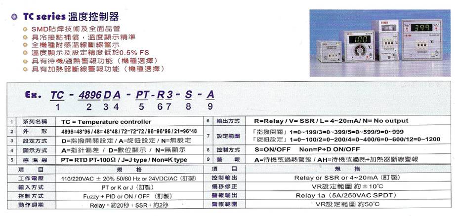 TC系列 普通型溫控器(圖1)