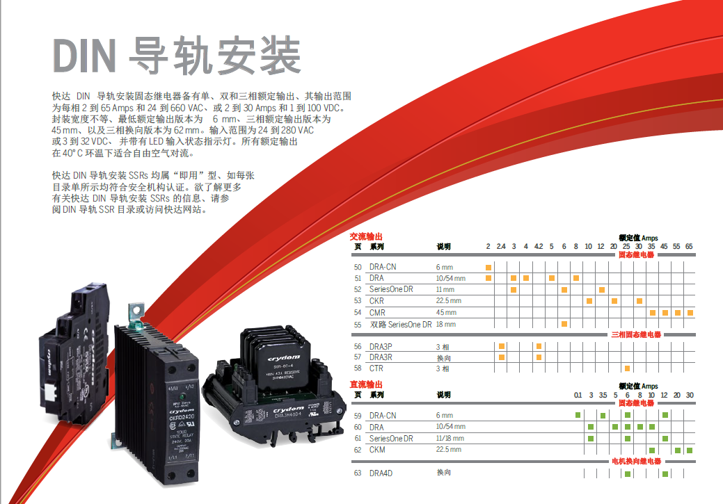 快達(dá)固態(tài)繼電器定制系列(圖4)